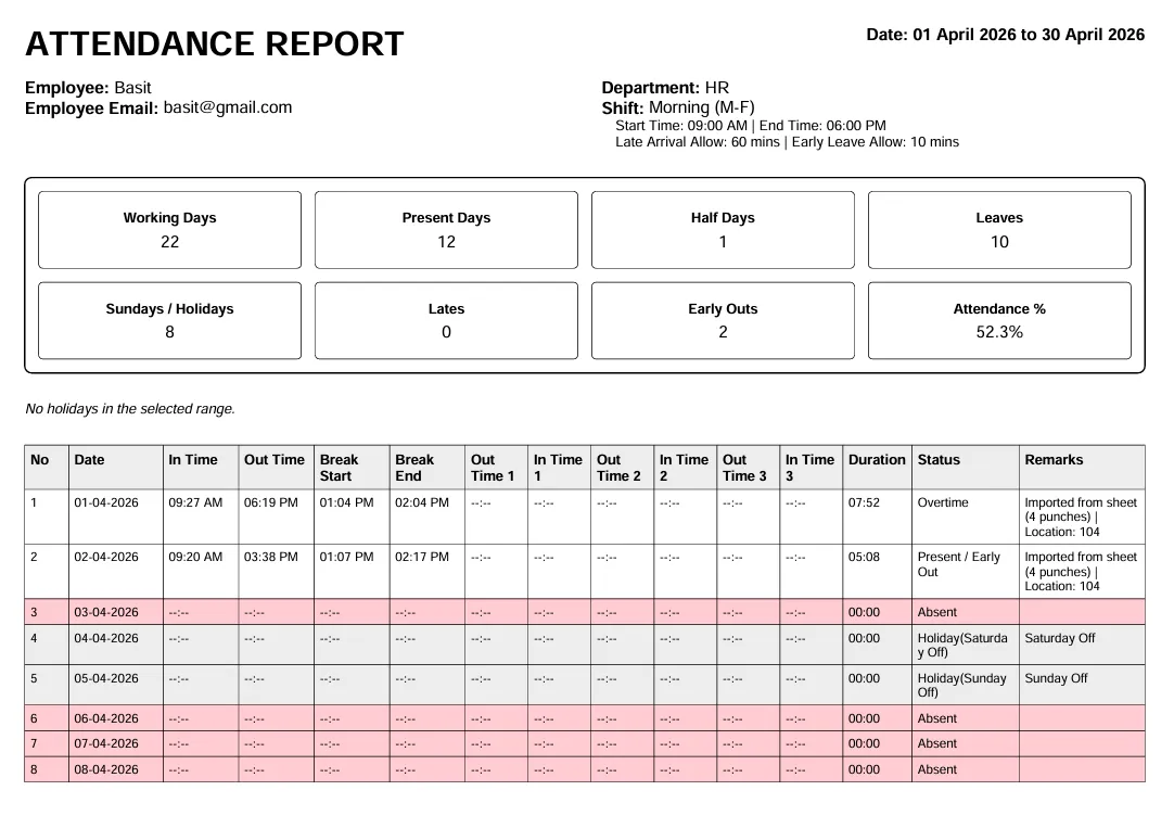 Reports & Analytics Dashboard
